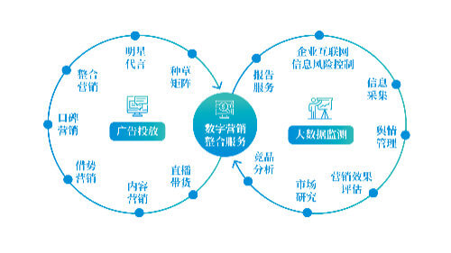 制造业增值税税负率是多少
